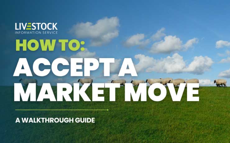 How to Accept a Market Move